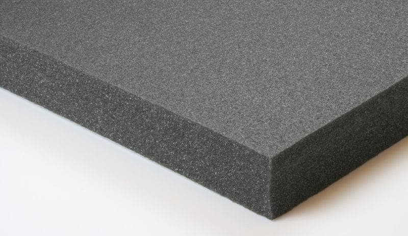 Geluidsabsorberende plaat met hoge absorptie